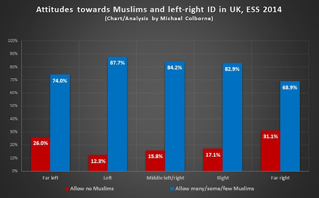 attitudes towards jewish migration to australia National identity and attitudes towards immigration in australia the 2015 anupoll on national identity is publicly available from the australian data archive at. attitudes towards jewish migration to australia National identity and attitudes towards immigration in australia the 2015 anupoll on national identity is publicly available from the australian data archive at.