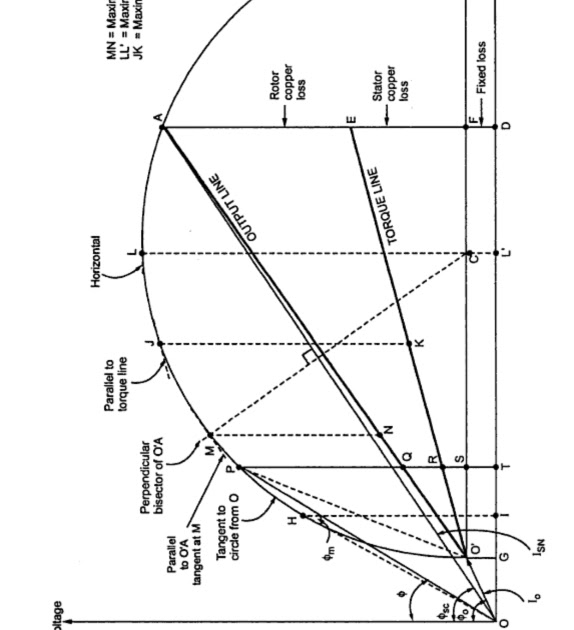 Diagram Circuit Diagram M In A Circle Hopinp Lampadineantizanzare It