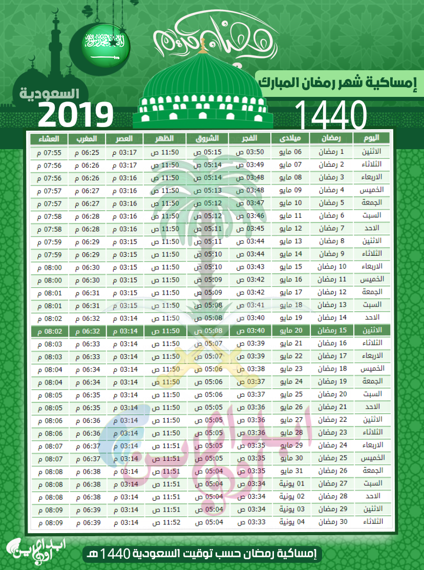 امساكية رمضان 1440 السعودية - مواقيت الصلاة وموعد الأذان ...