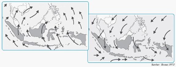 Gambar Angin Siklon Dan Antisiklon