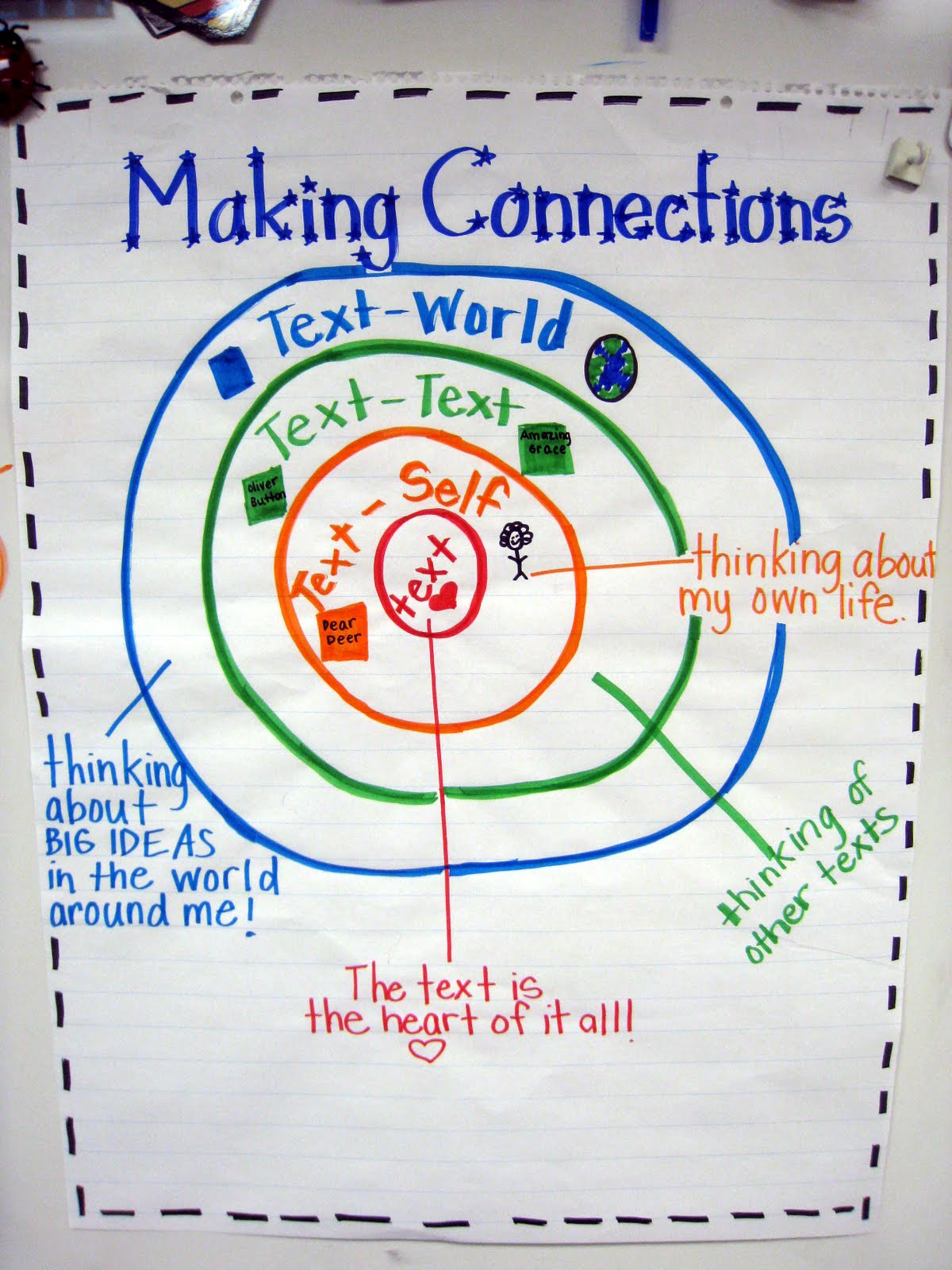 Read and connect. Making connections. Make connections. Making a connection.