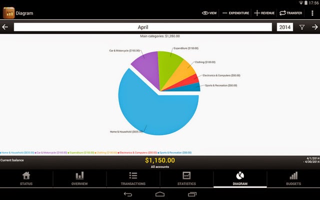 My Budget Book 5.8 tablet screenshot