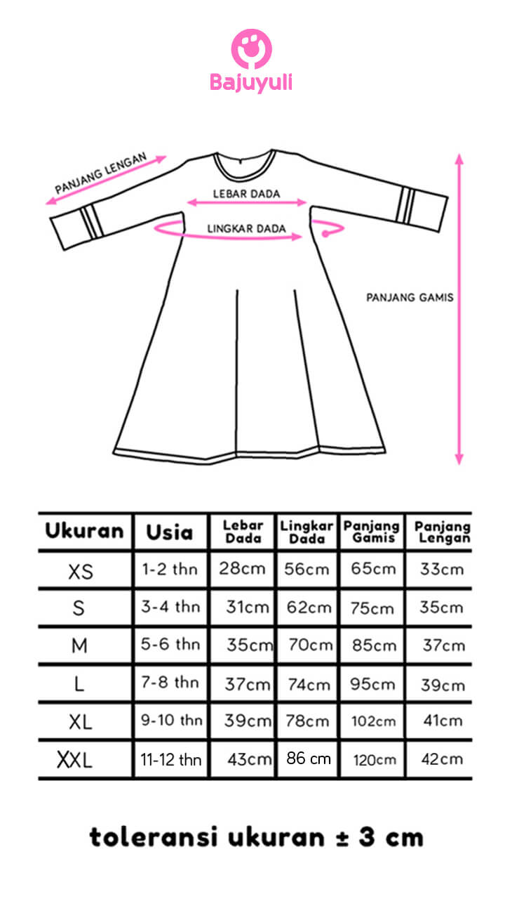 Size Chart Gamis Anak Bajuyuli