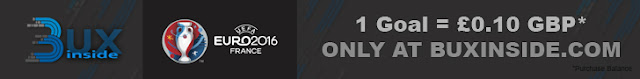 Make money online with Buxinside Review of Buxinside