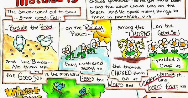 Doodle Through The Bible Matthew 13 doodle-through-the-bible-matthew-13