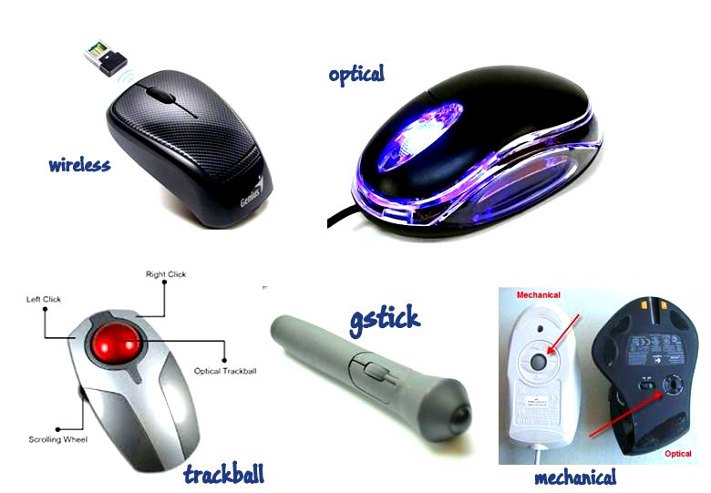 Explain Computer Mouse computer tips and tricks