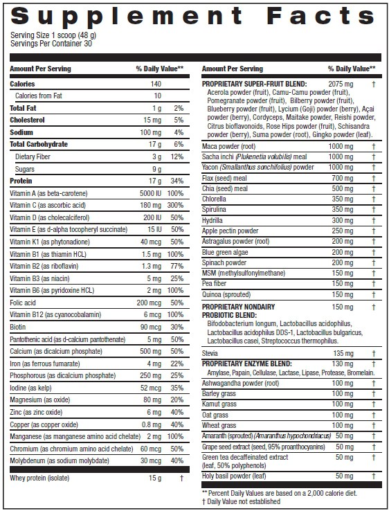 Shakeology Flavors – Chocolate Vanilla Tropical Strawberry - shakeology nutrition label