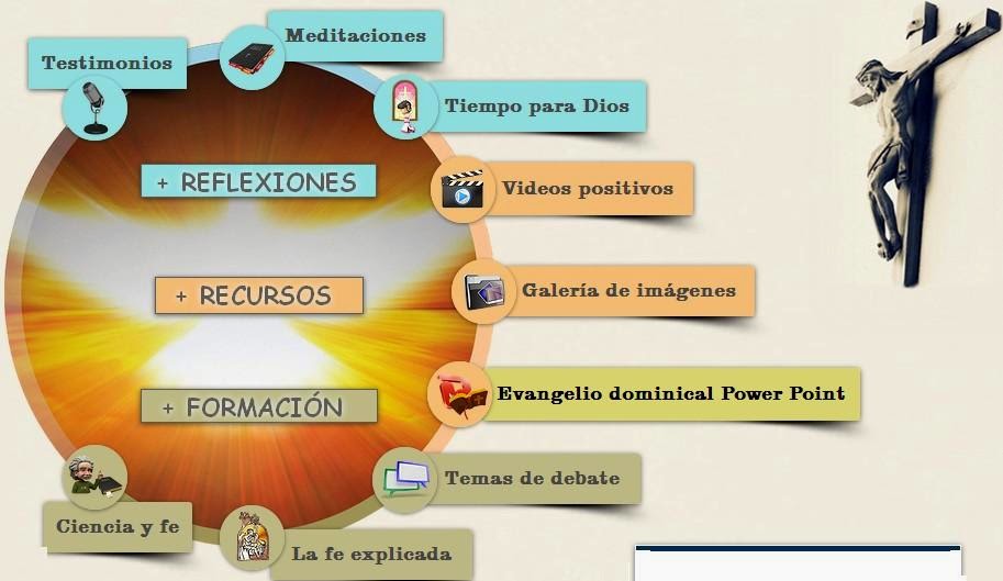 Reli Casas Nuevas + Dto. Religión + IES 100 preguntas básicas sobre la fe