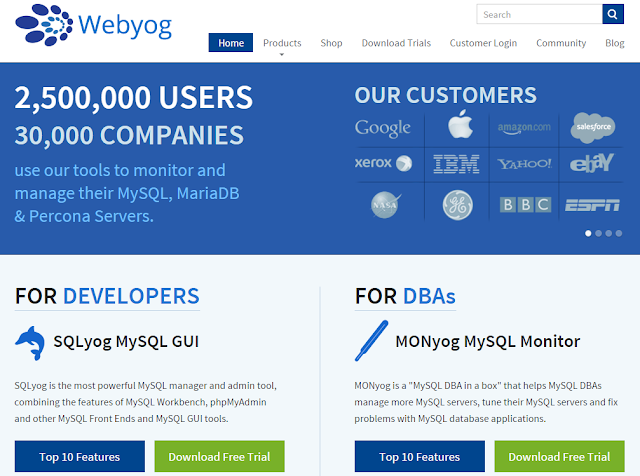 Database Management Tools for Developers - Coding Defined