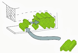 Case Study - Installation of Attenuators at Bristol University