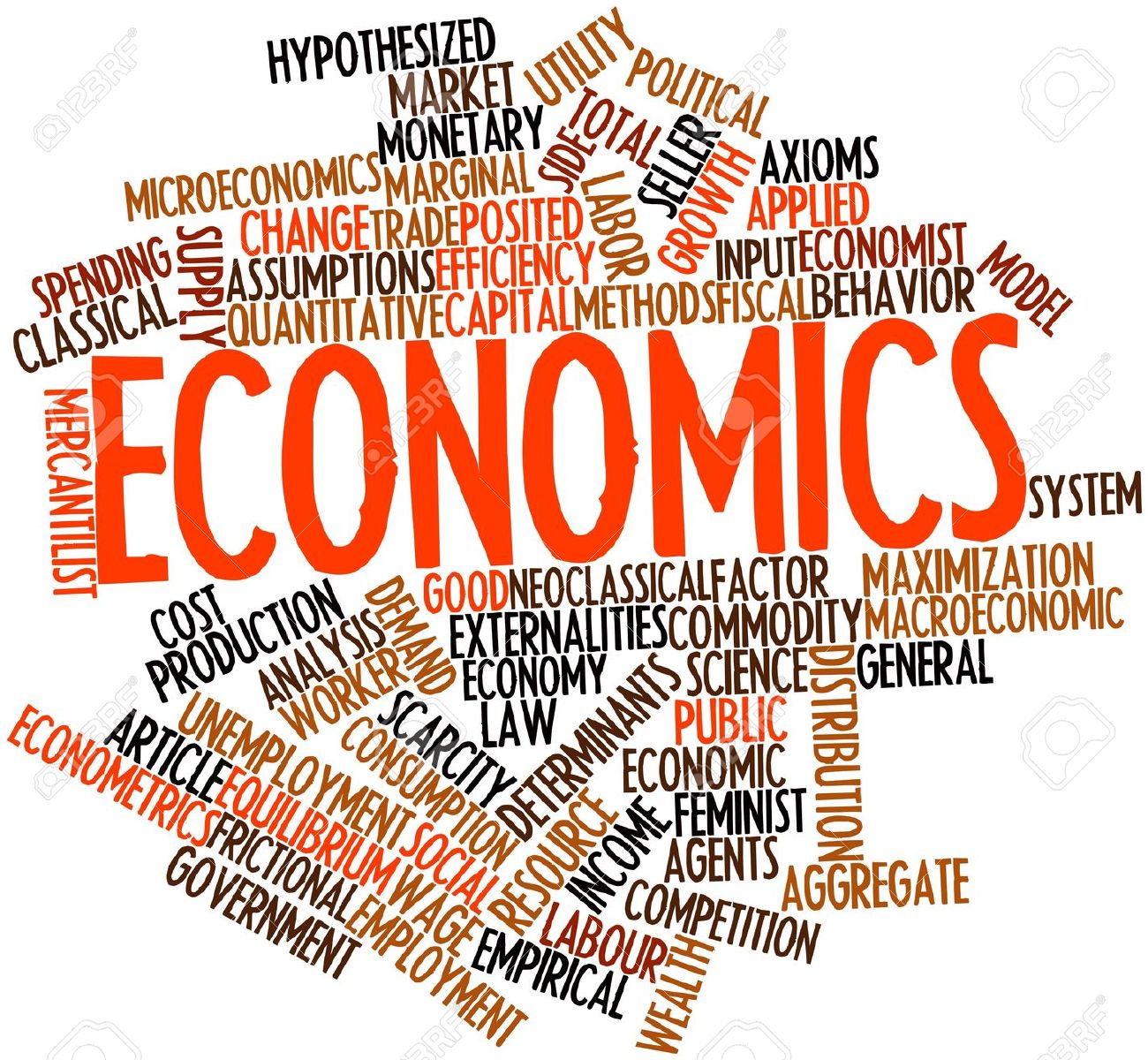 economics definition worksheet