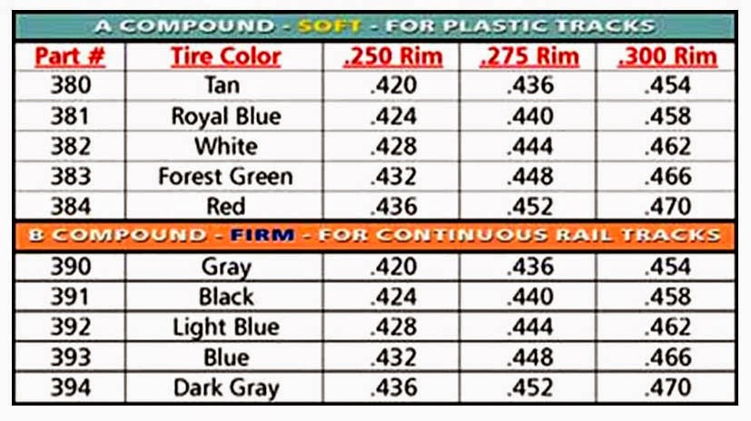 SLOT CARS SO CAL July 2013 slot-cars-so-cal-july-2013