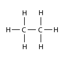Carbon Compound - SPM Chemistry
