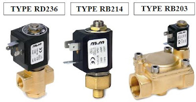 Solenoid Valves In Air Compressors