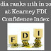 India ranks 11th in 2018 at Kearney FDI Confidence Index