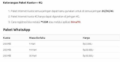 Harga Paket Internet Tri Paket Kuota 4g Dan Cara Mengaktifkan Peket Internet Tri Kuota Cara Cek Sisa Paket