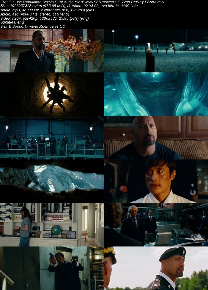 G.I. Joe: Retaliation (2013) Dual Audio Hindi Dubbed 300MB Full Movie Download