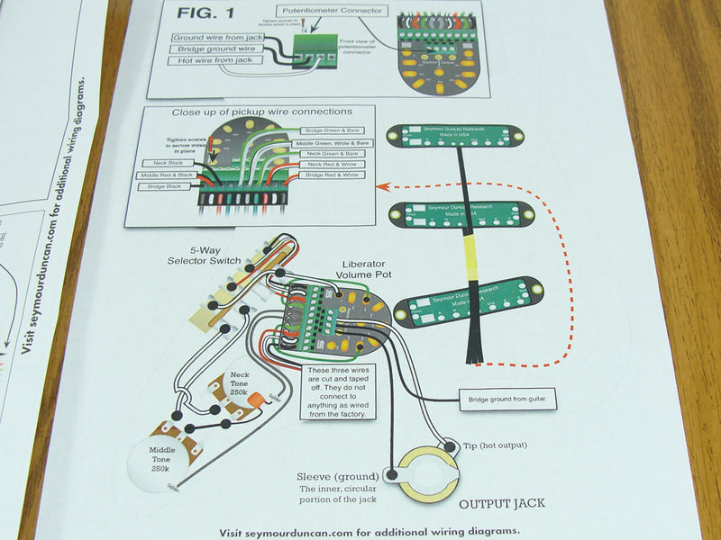 Seymour Duncan Liberator Wiring Diagram : Tele 5 Way Switch Mod But