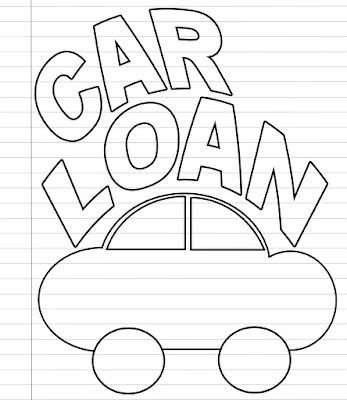 Car Loan Visual Chart