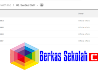 10 Modul SIM PKB Seni Budaya SMP Kompetensi Pedagogik dan Profesional 10 Modul SIM PKB Seni Budaya SMP Kompetensi Pedagogik dan Profesional