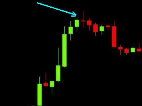 Candlestick ekor panjang
