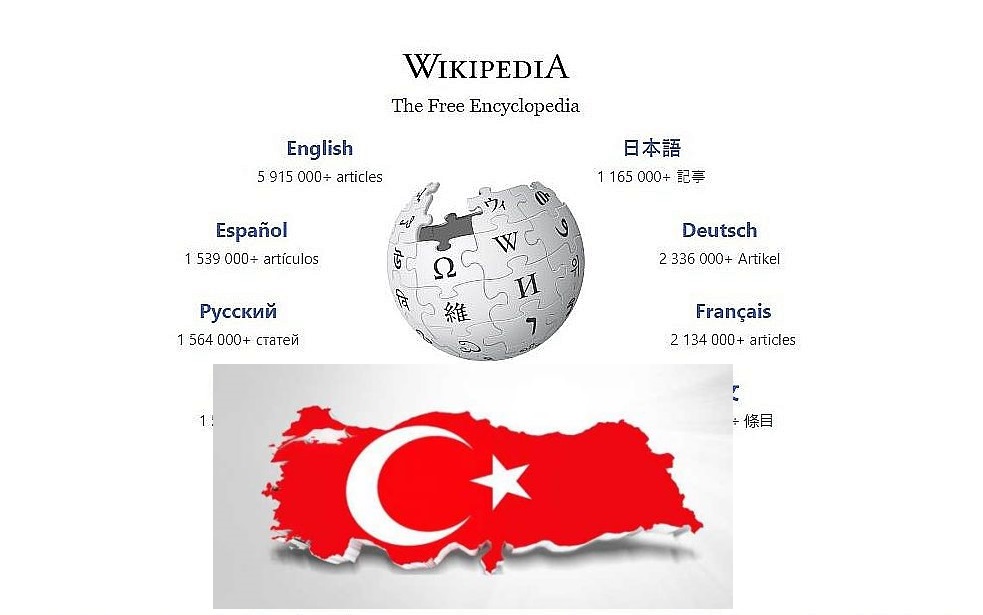 Him turkey. Турция Википедия язык и культура. Turkish Wikipedia. Эрзинь Турция Википедия.