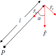 Diagrama de cuerpo libre de la grúa Diagrama de cuerpo libre de la grúa