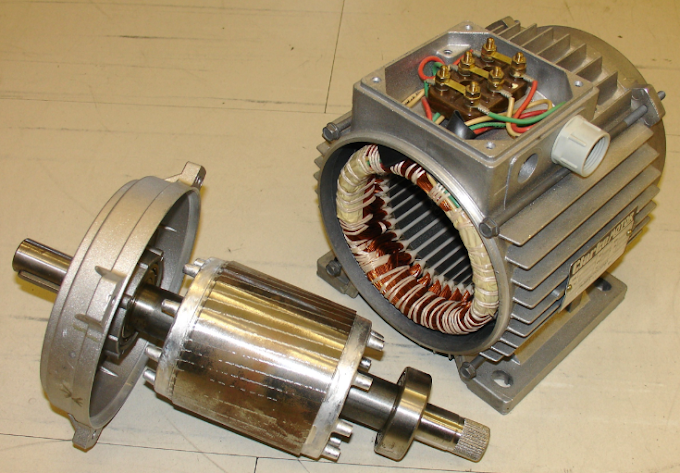 Three-phase induction motor | 3 phase induction motor principle