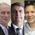 Pesquisa BTG Pactual: Bolsonaro tem 31% e Haddad chega a 24%; Alckmin passa Ciro