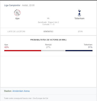 Ajax - Tottenham Hotspur live online sopcast acestream