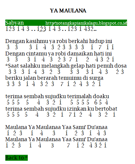 Not Angka Piano Pianika Lagu Sabyan Ya Maulana Dunia Not Angka