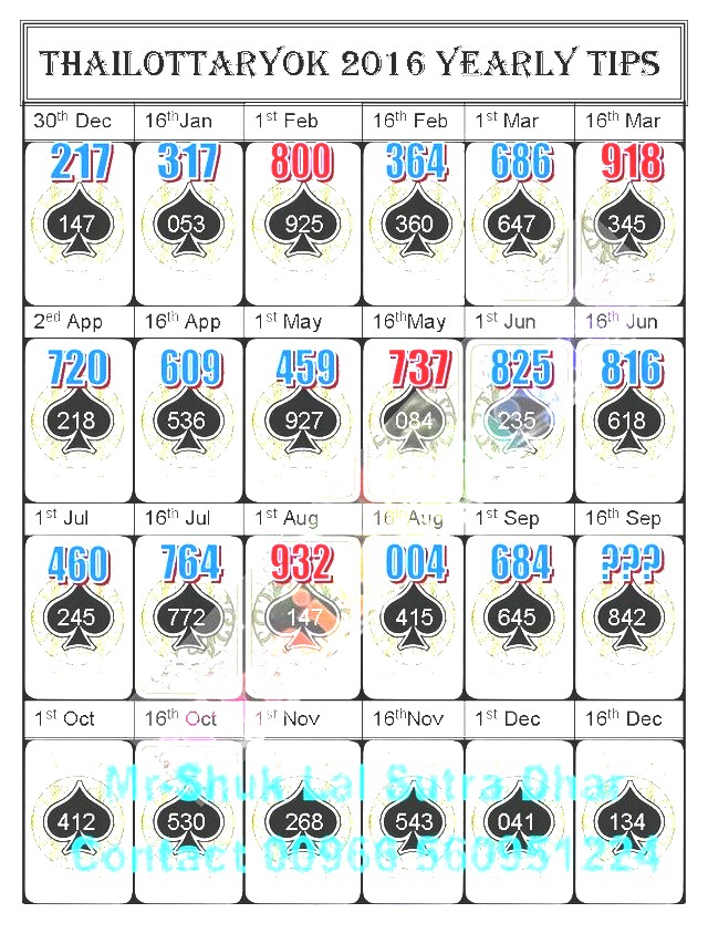 thai lotto world game