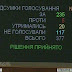 Украина приняла важный закон, опередив сильно Россию