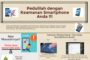 Jagoan Gadget? Wajib Tahu Ini! Kunci Keamanan Smartphone Biar Data Gak
Jebol!