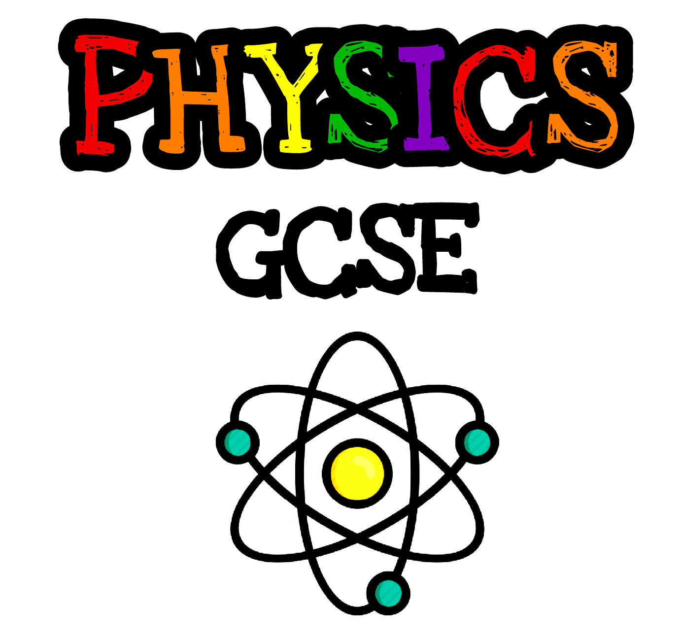 Iman's Homeschool The Curriculum GCSE Physics