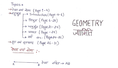 Download Math Geometry Notes For SSC CGL, CHSL, CPO, MTS and, NDA, CDS Exams Download Math Geometry Notes For SSC CGL, CHSL, CPO, MTS and, NDA, CDS Exams