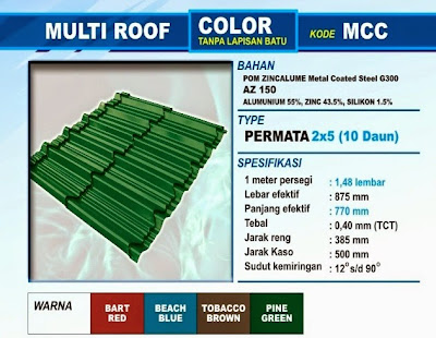 Genteng Metal Multiroof Warna Color Seng Gelombang Genteng Metal Multiroof Warna Color Seng Gelombang