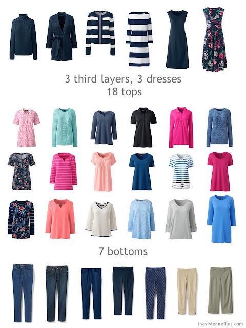 spring wardrobe sorted by function spring wardrobe sorted by function
