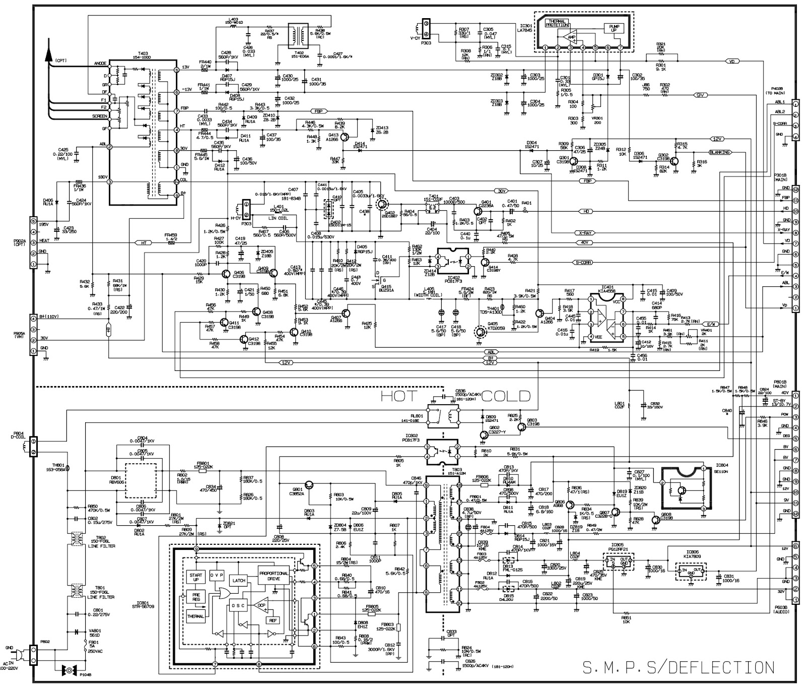 Schematic Diagrams  Wp32a30  U2013 Lg 32 Inch Crt Tv  U2013 Circuit