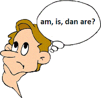 Penggunaan am is dan are dalam Bahasa Inggris