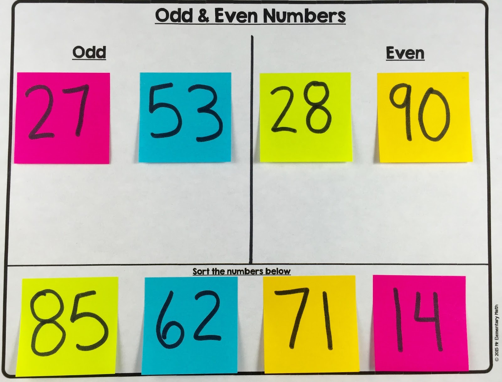 Odd And Even Numbers Notes