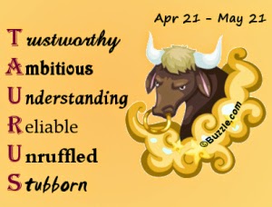 Taurus Keywords Jevin : WHO AM I