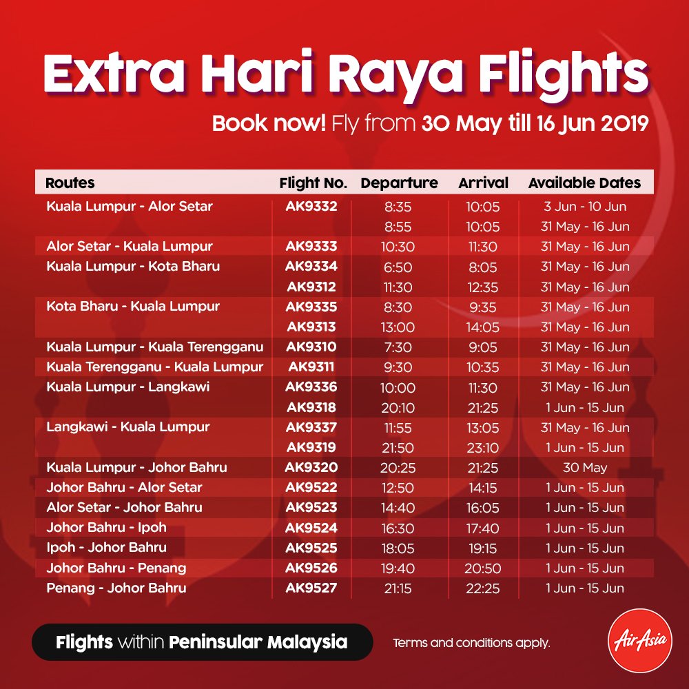 Tiket air asia ke langkawi