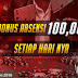 Agen Poker Terpercaya INIKARTU Bonus Deposit Turnover