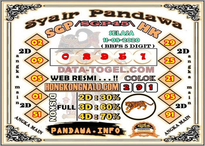PREDIKSI ATIRAL