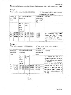 7cpc-bunching-of-stage-example-from-fitment-table 7cpc-bunching-of-stage-example-from-fitment-table