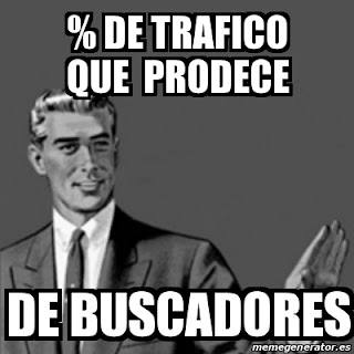 obtener trafico desde buscadores el objetivo seo es el trafico organico
