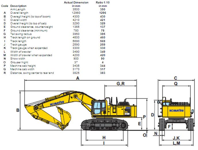 My RC Page: How big is my KOMATSU PC650?