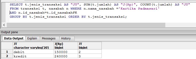 Sql первое значение. Sql первое значение