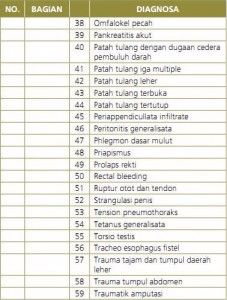 BPJS